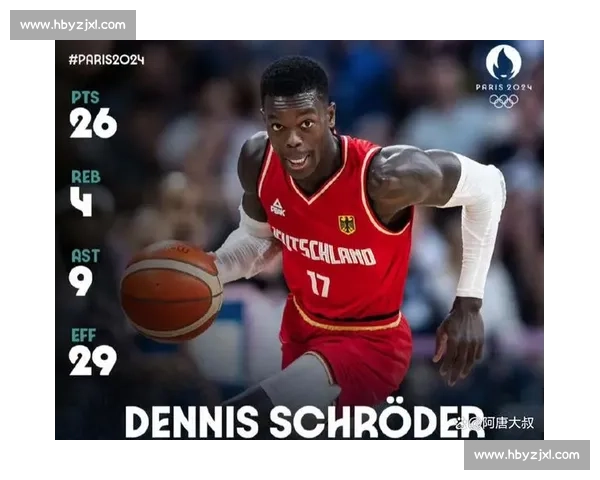 回望北京奥运08男篮对阵德国的激情对决与时代记忆瞬间回顾传奇